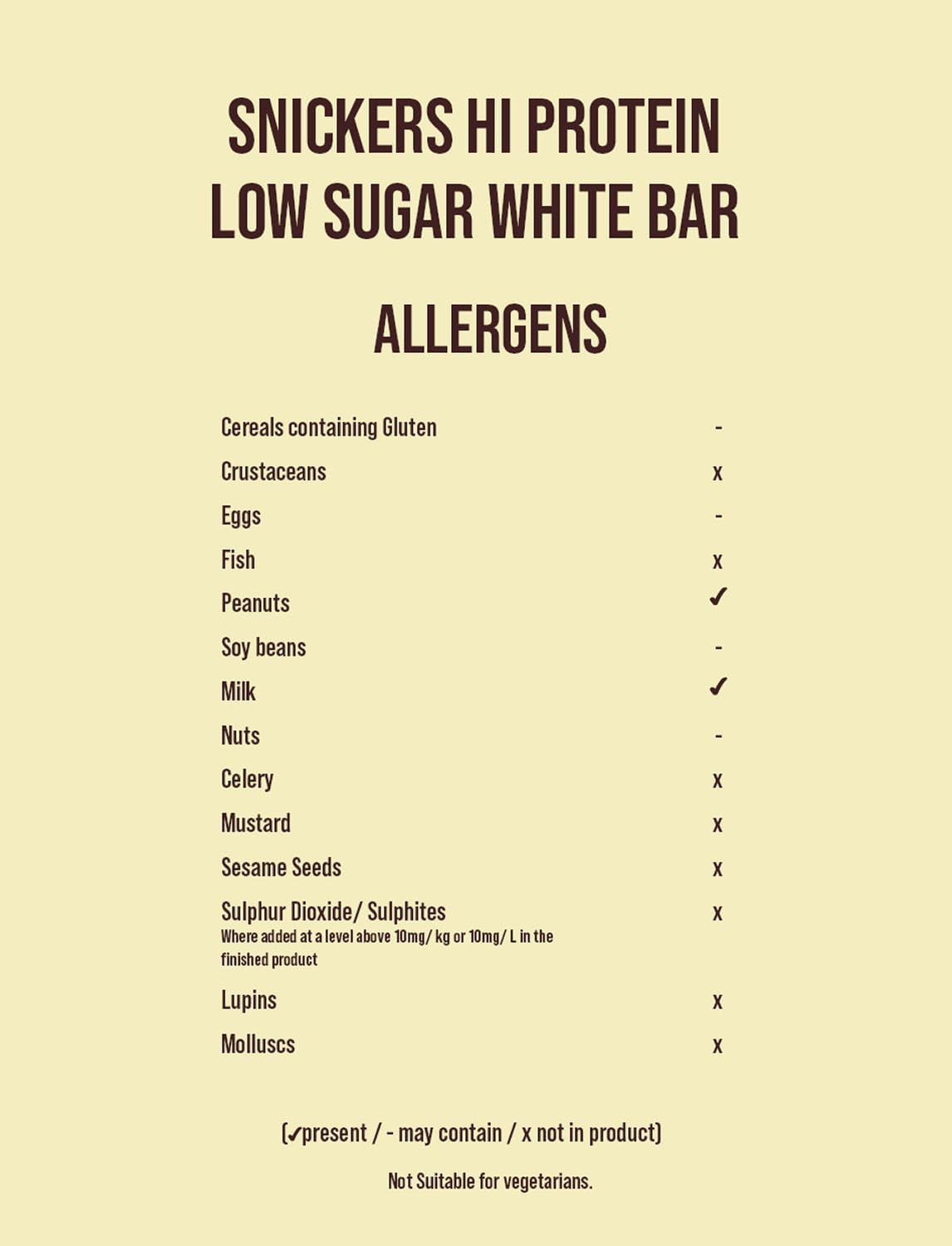 Snickers Hi Protein Low Sugar