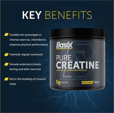 Basix Pure Creatine