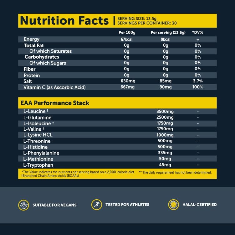 Basix Complete 10 EAAs & Glutamine