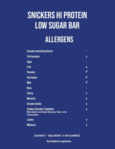 Snickers Hi Protein Low Sugar