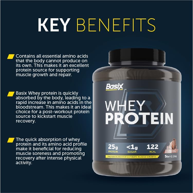 Basix Whey Protein