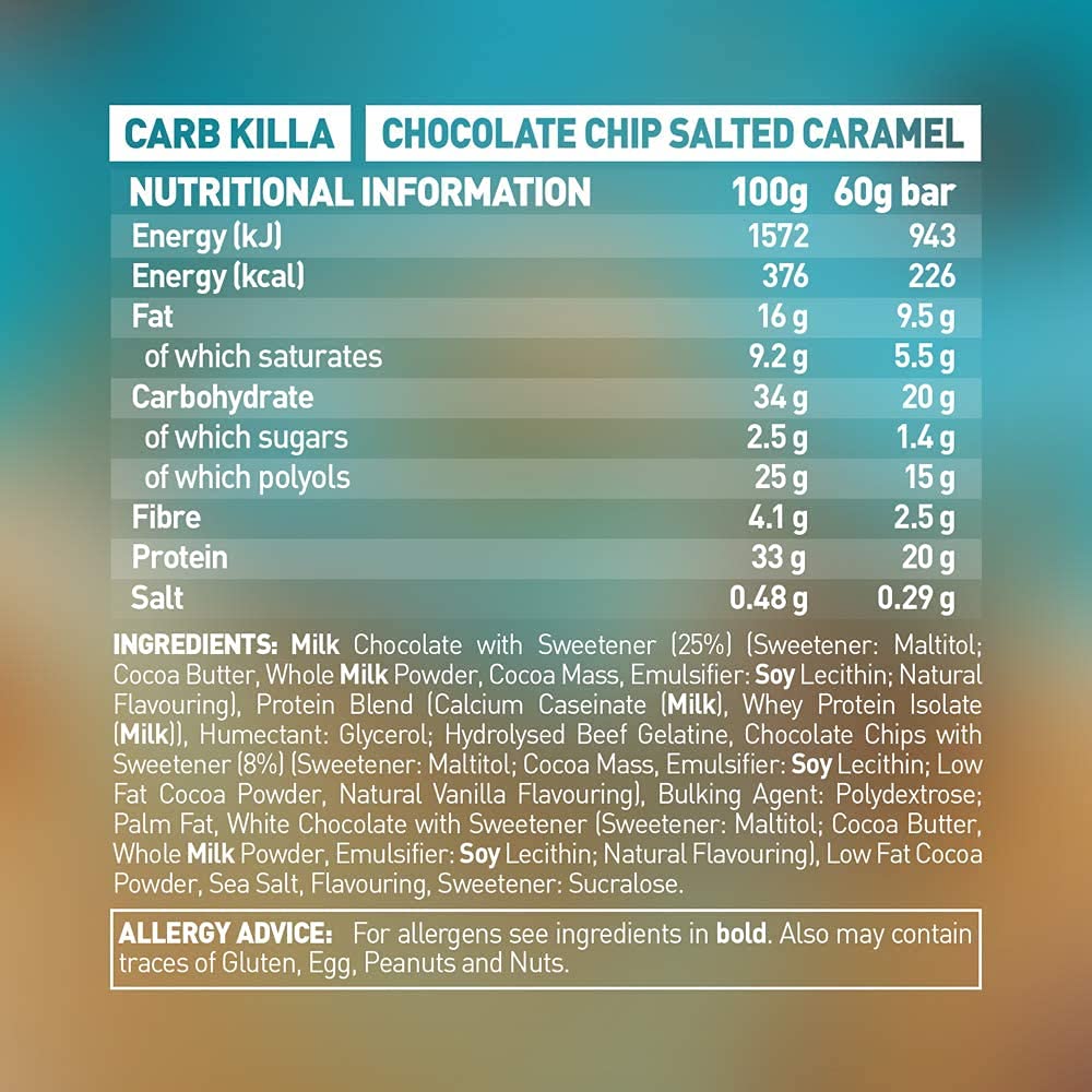 Grenade Carb Killa Protein Bar