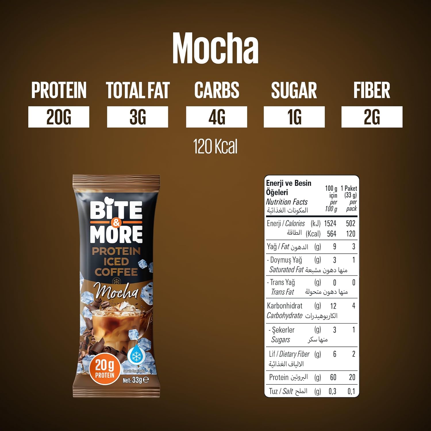 Bite & More Protein Iced Coffee