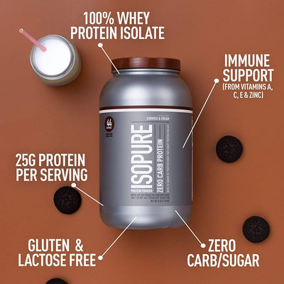 Isopure Zero Carb Protein