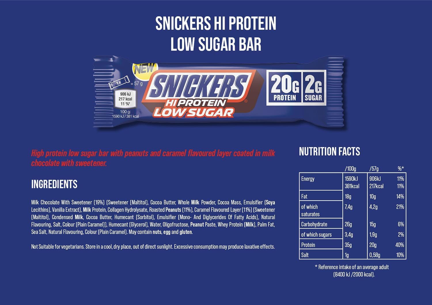 Snickers Hi Protein Low Sugar