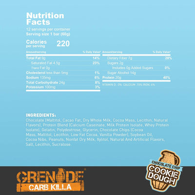 Grenade Carb Killa Protein Bar