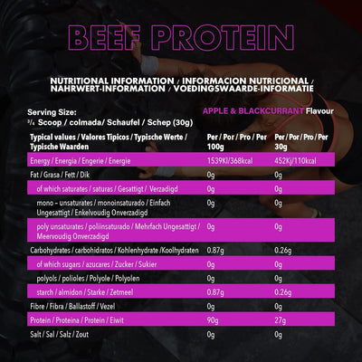 NXT Nutrition Beef Protein Isolate Powder