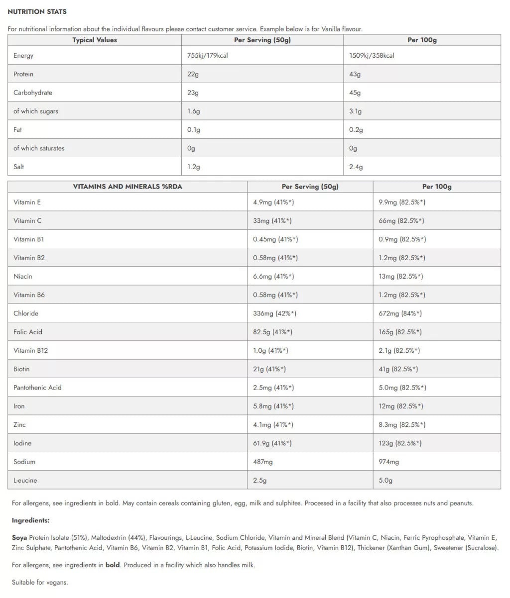 Science in Sport SIS REGO Rapid Recovery