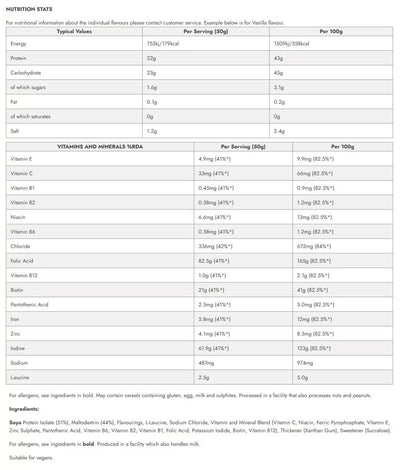 Science in Sport SIS REGO Rapid Recovery